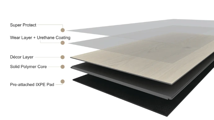 Apex Lux Vinyl Flooring planks stacked showing 6.5MM thickness and 1.5MM pre-attached pad.